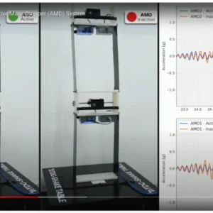 Active Mass Damper for Structural Dynamics