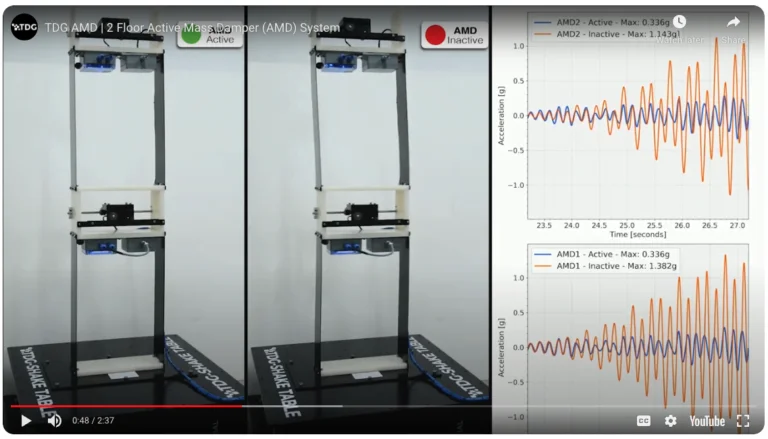 A multi-story structural dynamics testing rig featuring an active mass damper system, high-precision MEMS sensors, and custom carts for civil engineering laboratory experiments.