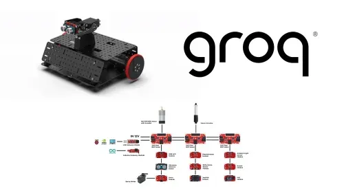 67bda6d2cc3b581658aa51b1 groq gorsel p 500