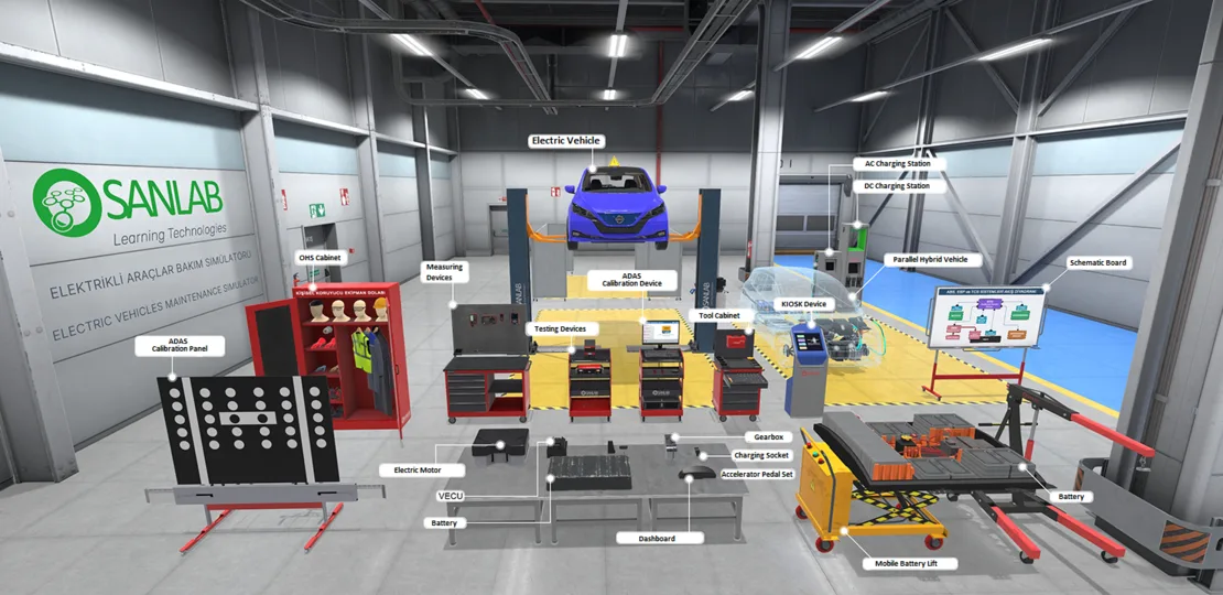 EVMPro electric vehicle simulator