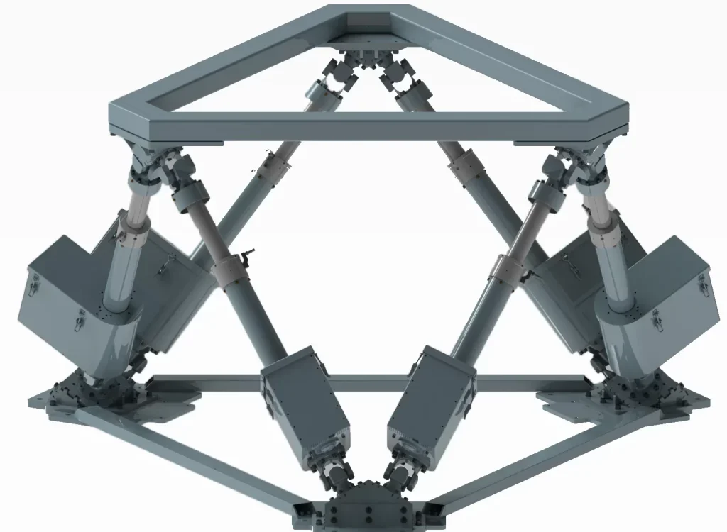 SM800 Dis ortam 02 1024x830 2