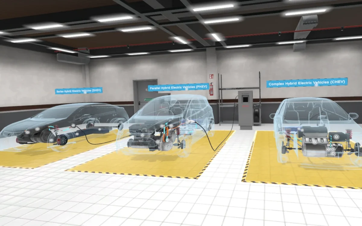 hybrid vehicle technology