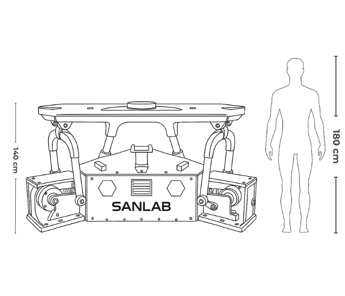sm1000l e3d height solid