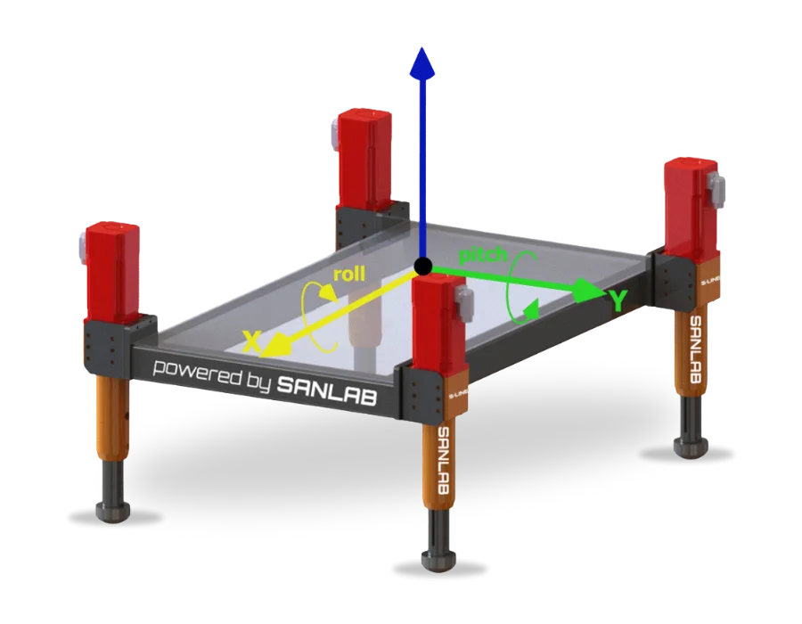 smotion500 e3d shadow