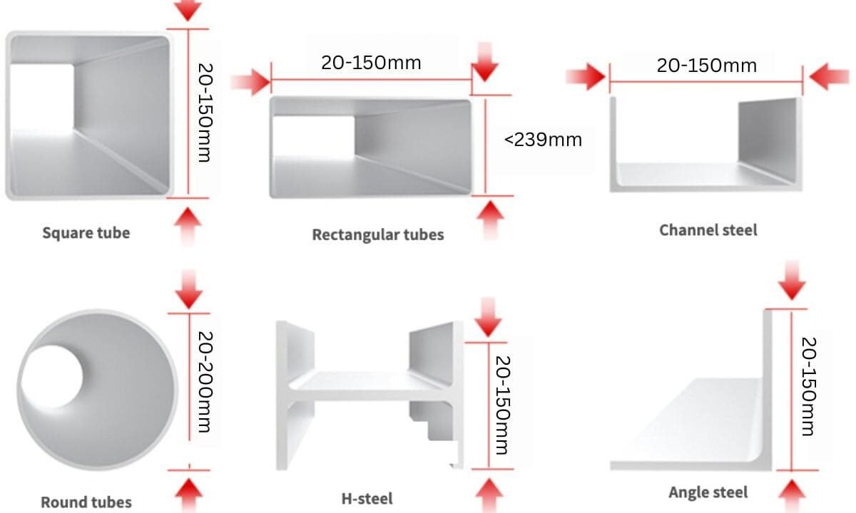 pipe tube cutting parameters 1