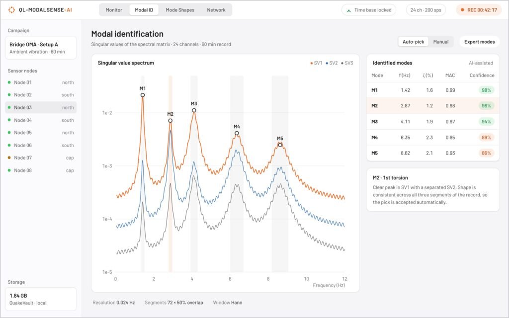 QUAKEAI — Rugged Triaxial Accelerograph product image - QuakeLogic QL MODALSENSE AI Datasheet