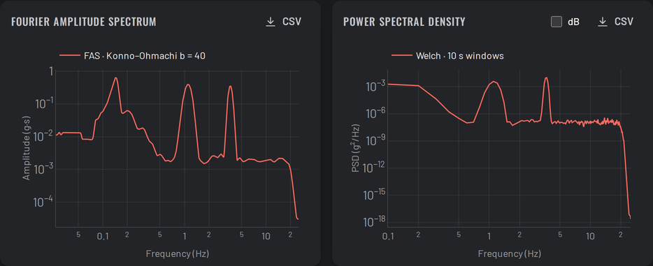 analysis-spectra-crop