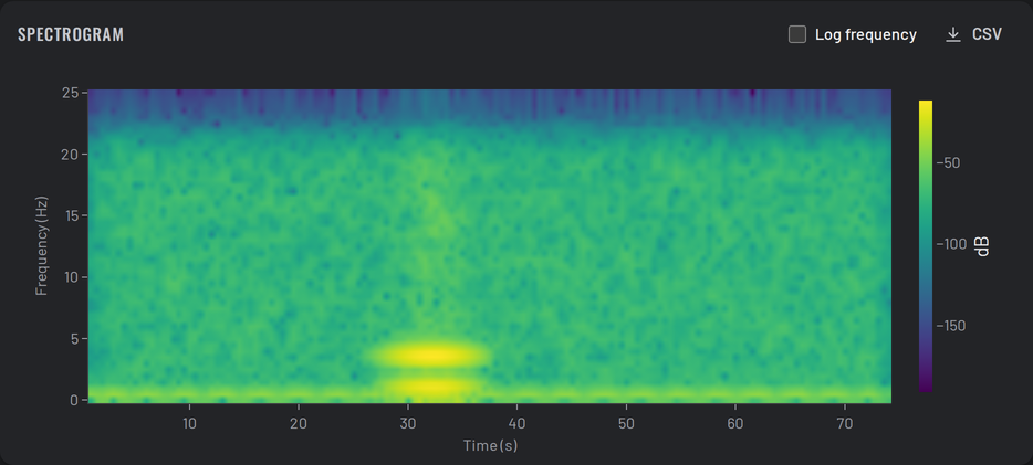 analysis-spectrogram-crop