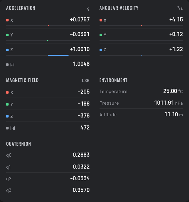 monitor-readouts-crop